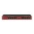 RB2011iL-IN Router